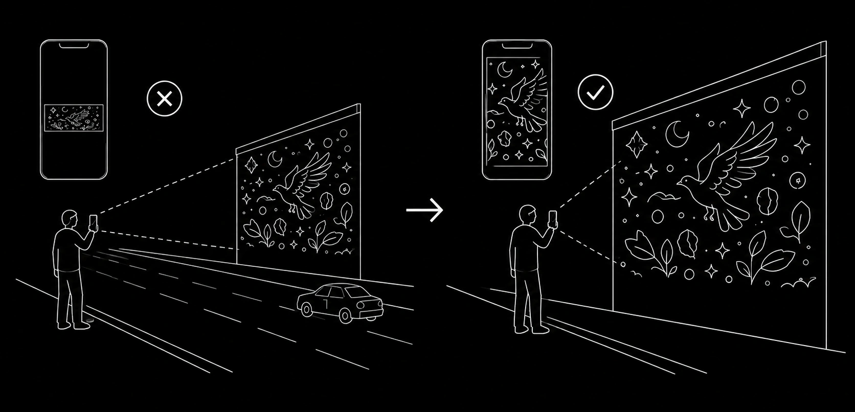 Diagram comparing AR mural viewing positions: standing too far back fits little of the mural on screen, versus standing closer so the AR animation fills the phone frame