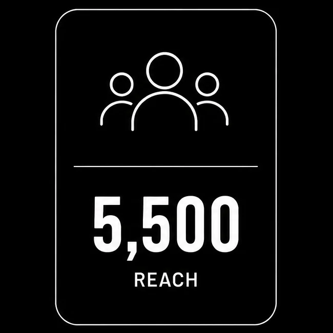 Sneaker Con Doha event impact badge showing 5,500 reach